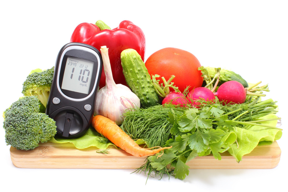 Blood Glucose and Diabetes